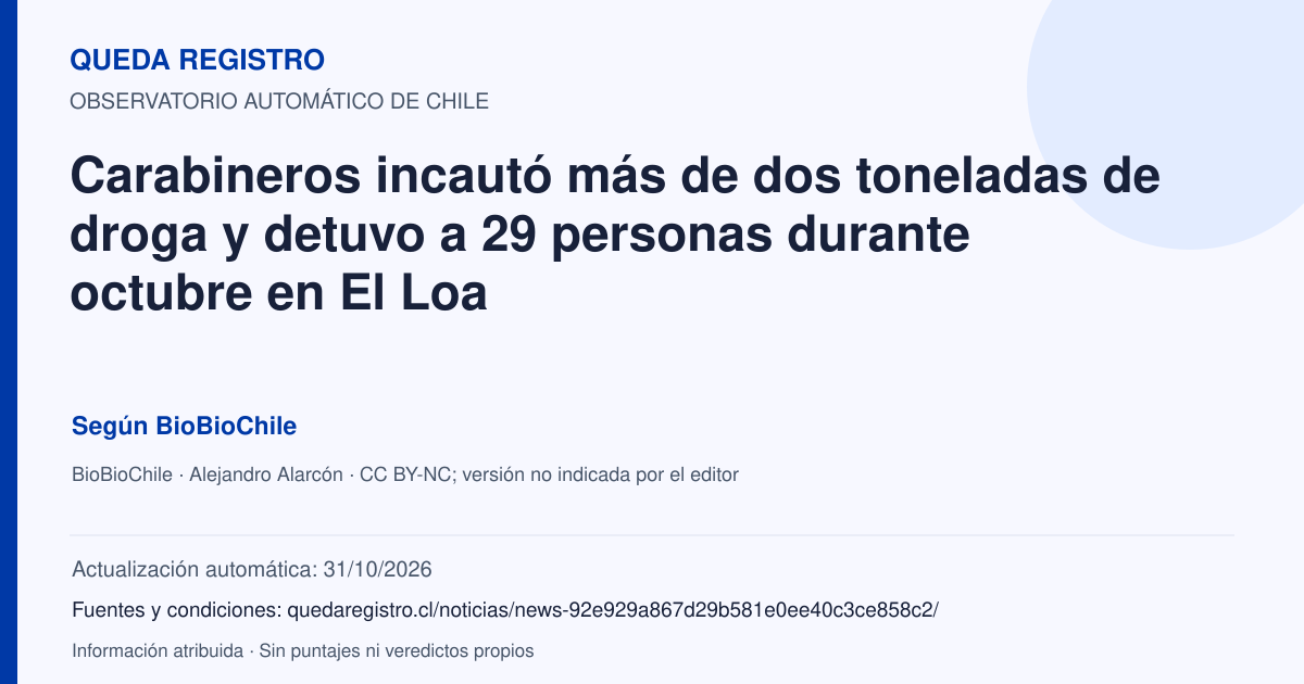 Tarjeta de Queda Registro. Carabineros incautó más de dos toneladas de droga y detuvo a 29 personas durante octubre en El Loa. Título de BioBioChile. Publicación: 31/10/2026.. Recopilación automática, sin veredicto propio.