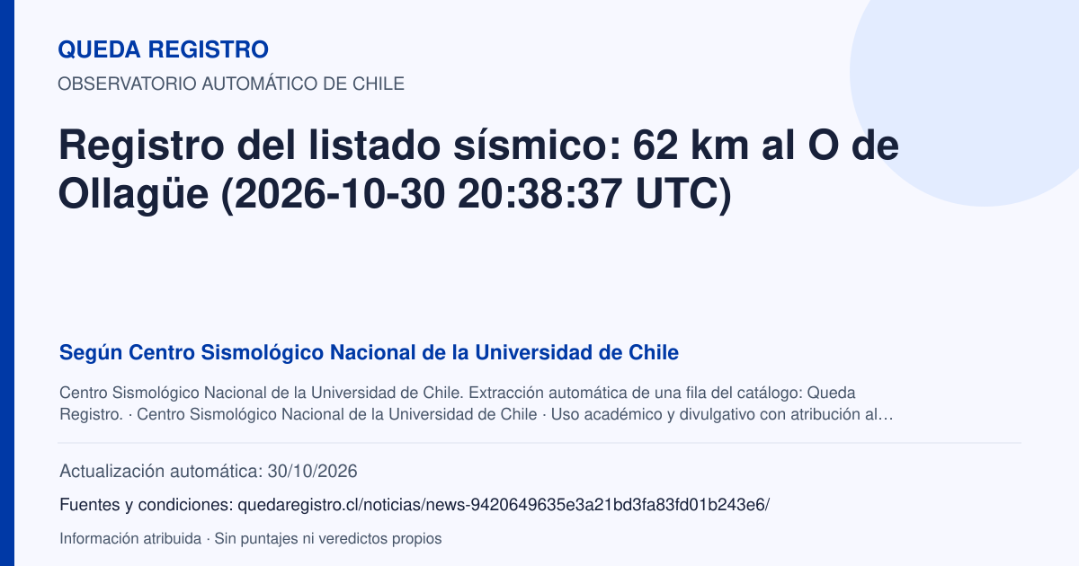 Tarjeta de Queda Registro. Registro del listado sísmico: 62 km al O de Ollagüe (2026-10-30 20:38:37 UTC). Título de Centro Sismológico Nacional de la Universidad de Chile. Publicación: Fecha no disponible.. Recopilación automática, sin veredicto propio.