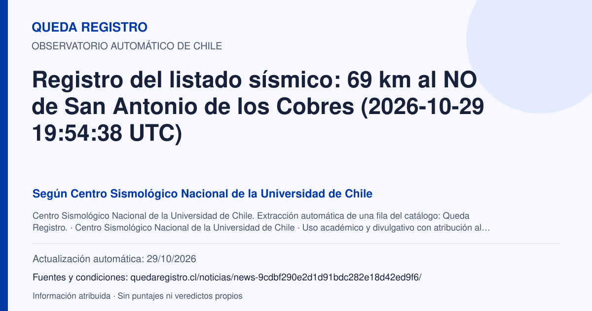 Tarjeta de Queda Registro. Registro del listado sísmico: 69 km al NO de San Antonio de los Cobres (2026-10-29 19:54:38 UTC). Título de Centro Sismológico Nacional de la Universidad de Chile. Publicación: Fecha no disponible.. Recopilación automática, sin veredicto propio.
