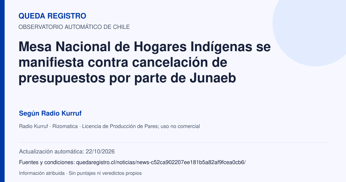 Tarjeta de Queda Registro. Mesa Nacional de Hogares Indígenas se manifiesta contra cancelación de presupuestos por parte de Junaeb. Título de Radio Kurruf. Publicación: 09/10/2026.. Recopilación automática, sin veredicto propio.
