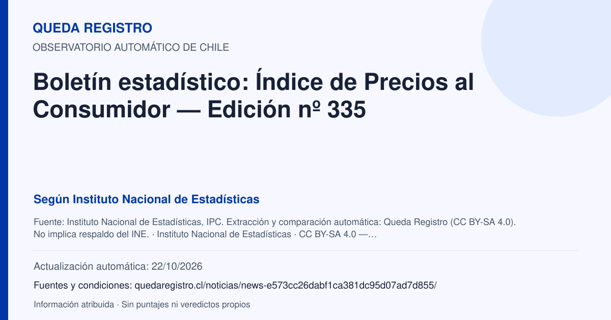Tarjeta de Queda Registro. Boletín estadístico: Índice de Precios al Consumidor — Edición nº 335. Título de Instituto Nacional de Estadísticas. Publicación: 08/10/2026.. Recopilación automática, sin veredicto propio.